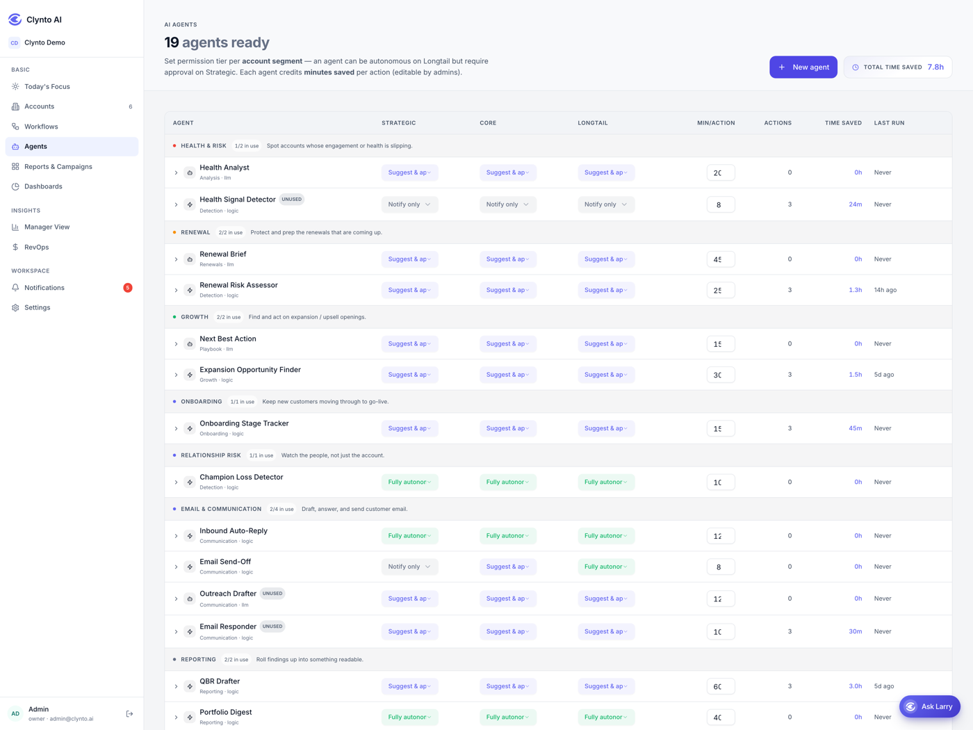 The Agents page with the three tier dropdowns per segment visible on at least one row.