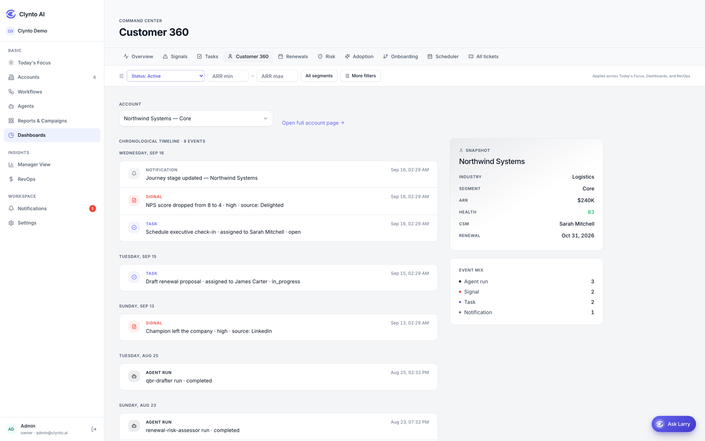 The Portfolio Digest as it lands in Slack or email.