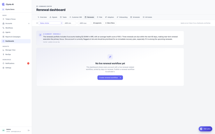 What is renewing in the next 30, 60 and 90 days.