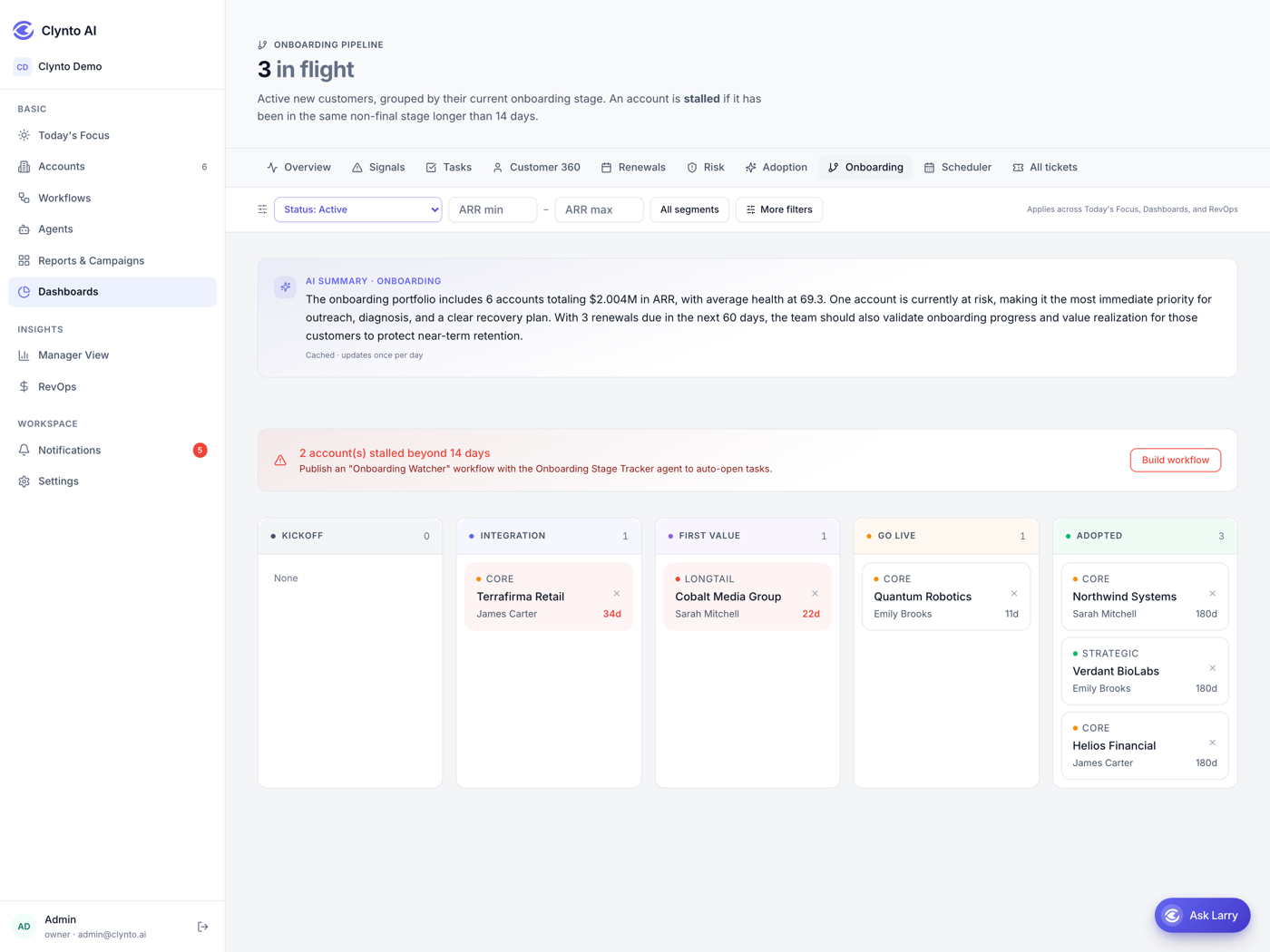 The Onboarding dashboard showing where each new customer is stuck.